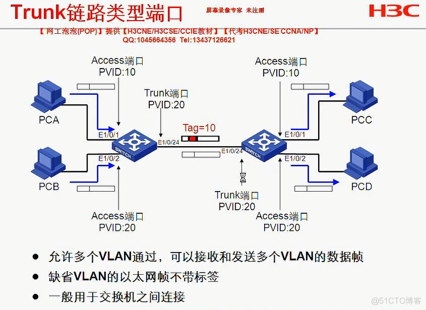 华三交换机vlan端口隔离_数据库_22