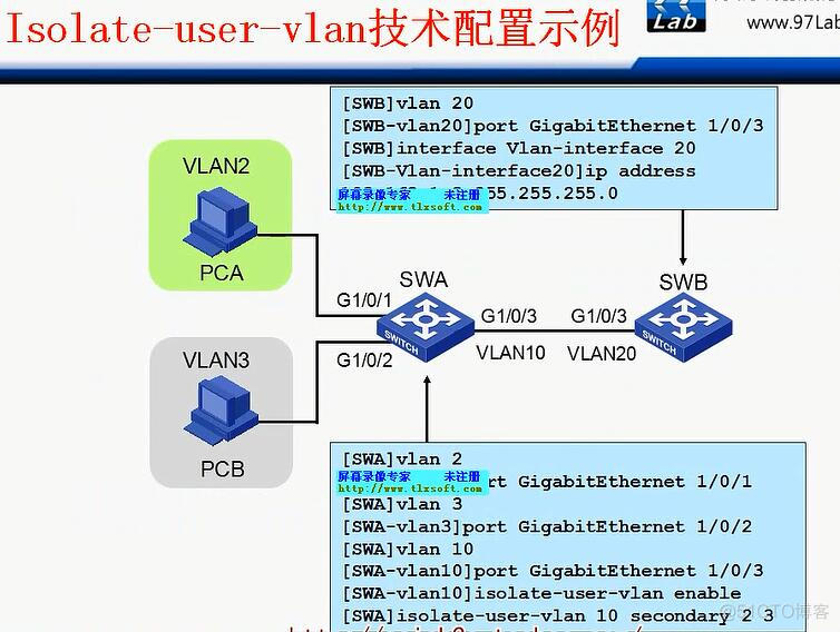 华三交换机vlan端口隔离_华三交换机vlan端口隔离_53