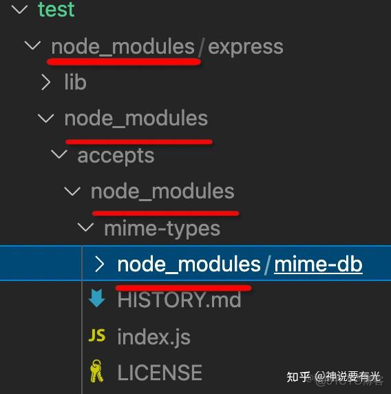 node中npm yarn pnpm孰优孰劣？？？_软链接_02