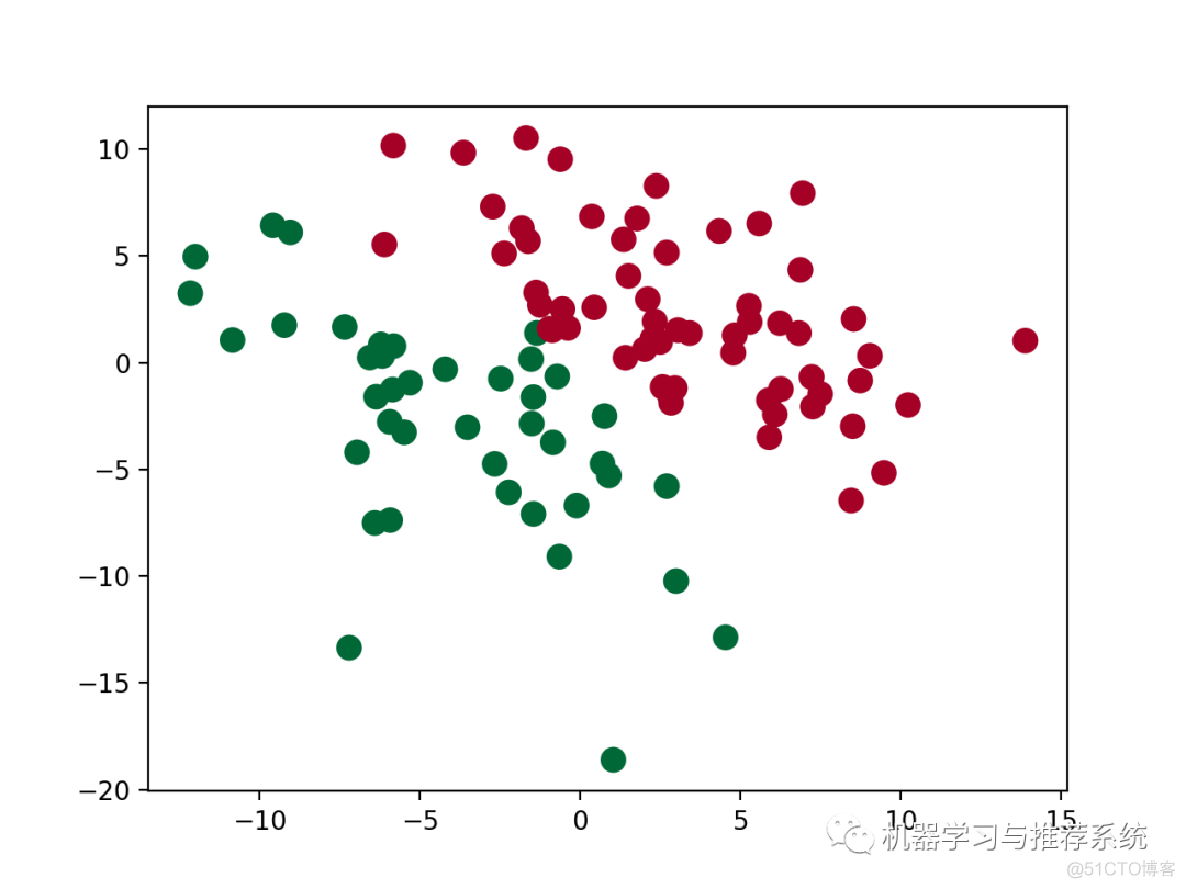 pytorch 测试模型输出显存大小_python_03