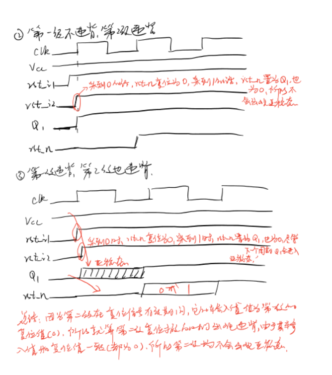 复位电路 ESD_异步复位_09