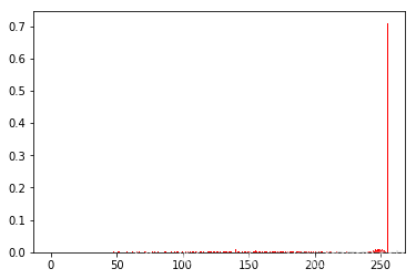 opencv做美颜功能_opencv_08