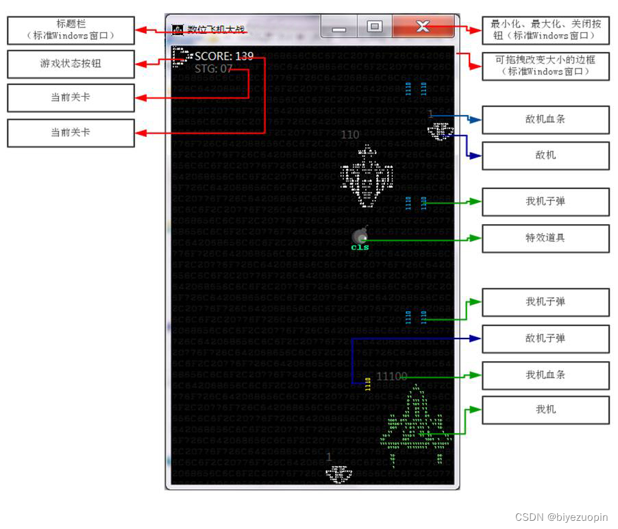 androidstudio制作简单游戏_数位