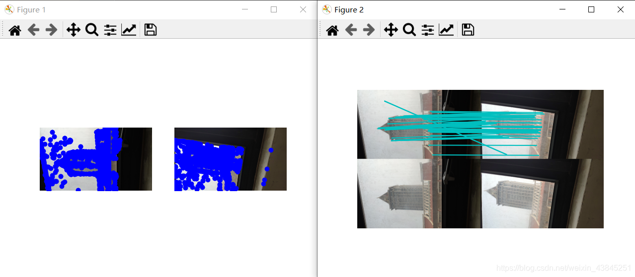 SIFT算法python代码实现_深度学习_11