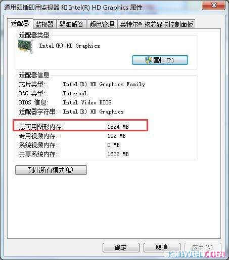 jeston nano 查看显存_win8 查看 linux硬盘大小_16