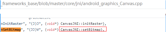 android mvvm viewmodel获取view id_数据结构_02