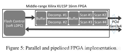 BosonNLP 论文_异构_04