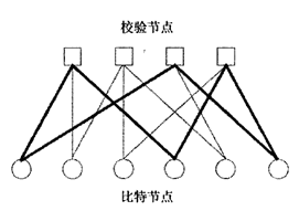 paddlenlp taskflow纠错模型训练语料准备_ldpc_02