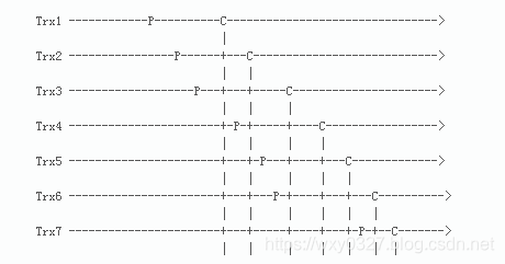 mysql高可用常用架构_服务器_09