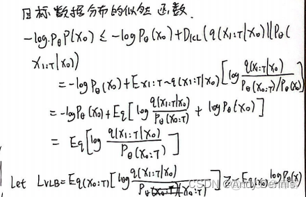 ddn与MPLS的区别_diffusion_24