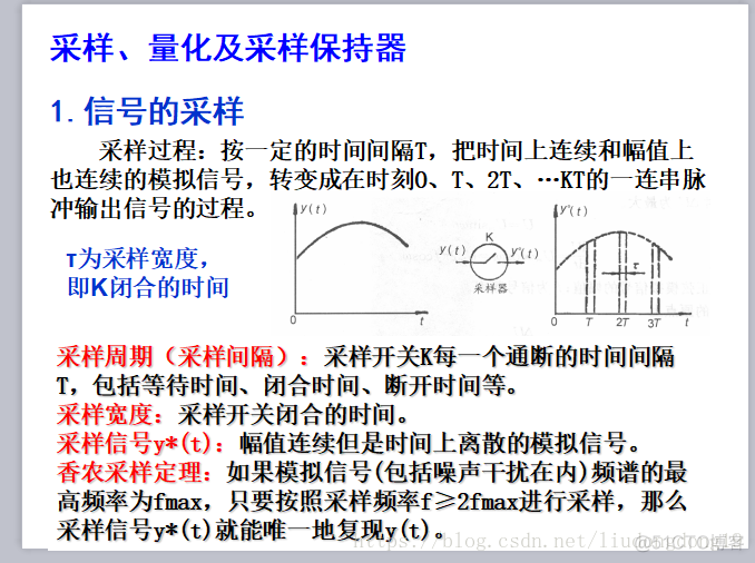 单片机 AES CFB实现_寻址_03