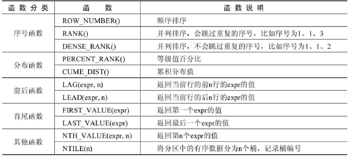 mysql8新特性 并行查询_mysql_02