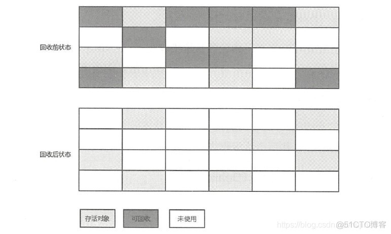 在虚拟机上怎么运行java项目_在虚拟机上怎么运行java项目_05