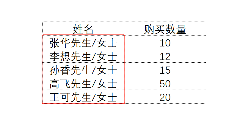 grafana 在表前加列_后缀_03