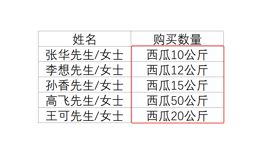 grafana 在表前加列_后缀_05