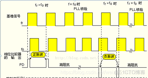 spanlis架构_spanlis架构_02