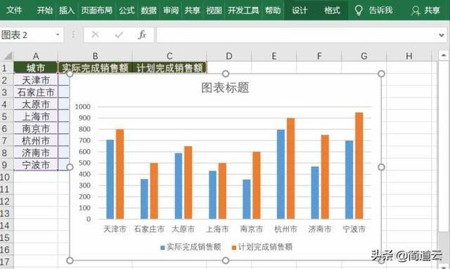 多数据maven_图例_03