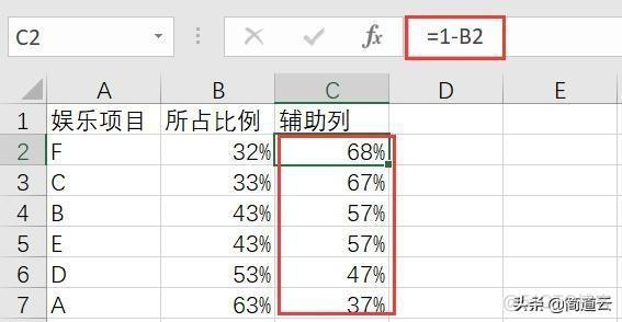 多数据maven_图例_06