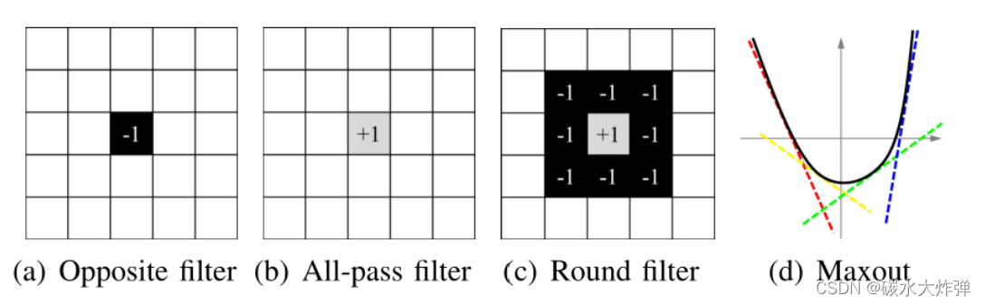 水下暗通道先验算法代码Python_2d_18