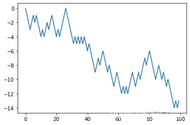 python ndarray 转1维_numpy_06