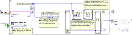 labview链接sql server数据库报错SSL_LabVIEW程序