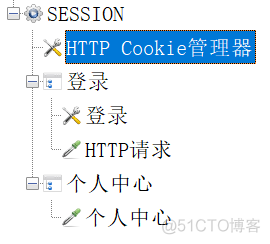 Postgresql 动态参数_Postman_14