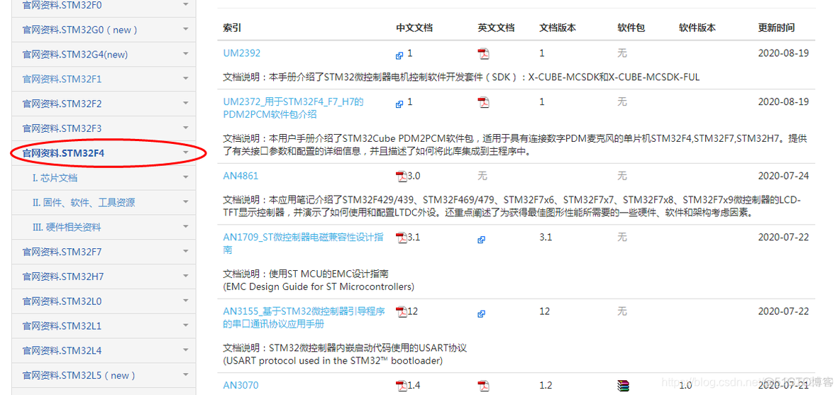 stmcubeMX汉化包_stmcubeMX汉化包_03