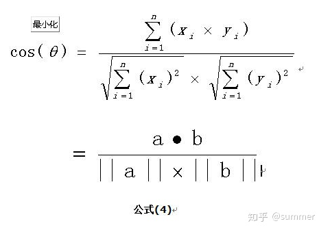 nlp 余弦相似度_算法_06