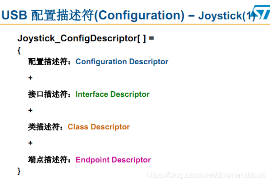 STM32CubeMX学习USB DFU_描述符_10