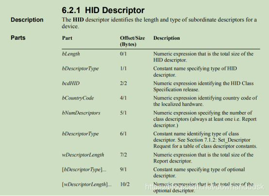 STM32CubeMX学习USB DFU_USB_18