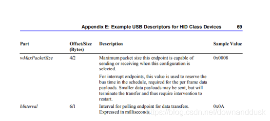 STM32CubeMX学习USB DFU_USB_22