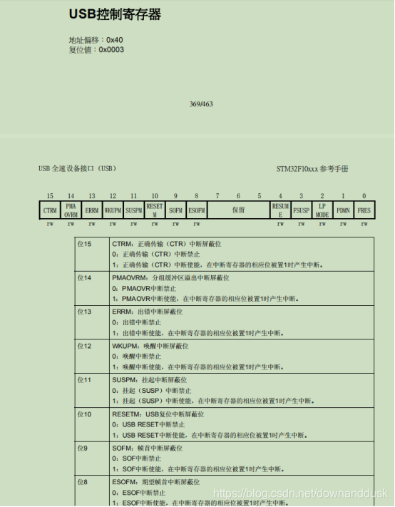 STM32CubeMX学习USB DFU_单片机_29