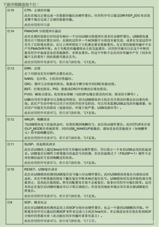 STM32CubeMX学习USB DFU_单片机_32