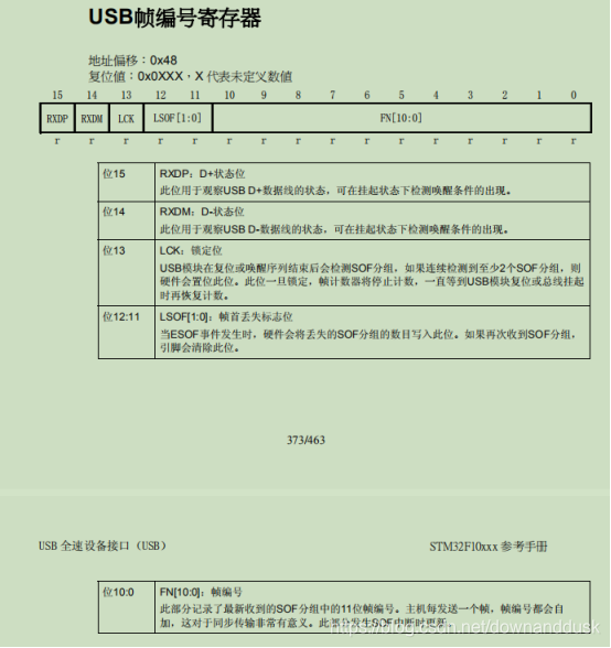 STM32CubeMX学习USB DFU_USB_34