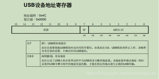 STM32CubeMX学习USB DFU_STM32_35