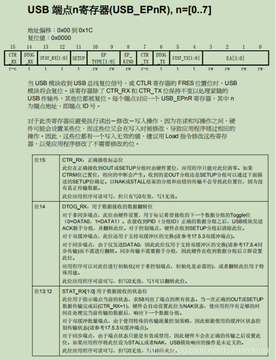 STM32CubeMX学习USB DFU_STM32_37