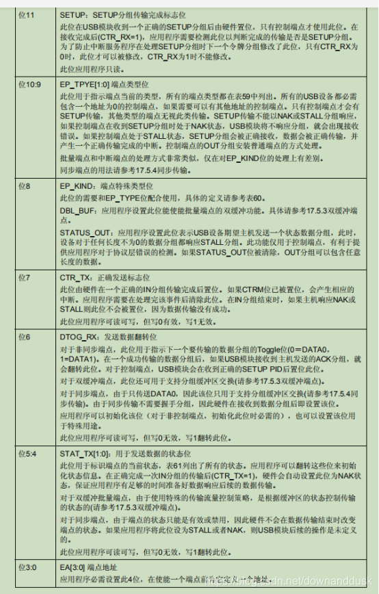 STM32CubeMX学习USB DFU_USB_38