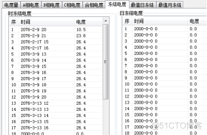 ES召回 like_Data_06