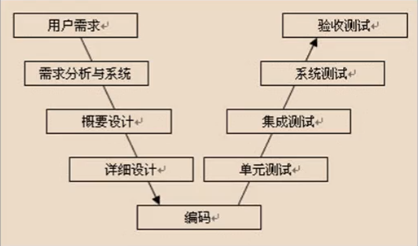 BEVFormer模型测试结果_BEVFormer模型测试结果_02