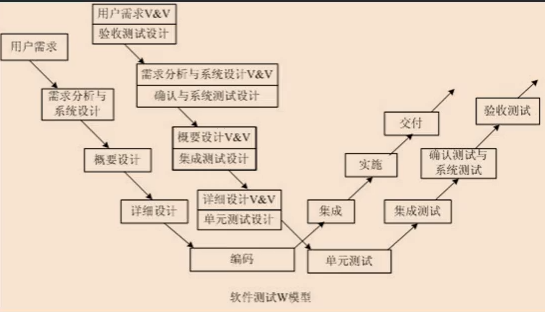 BEVFormer模型测试结果_BEVFormer模型测试结果_03