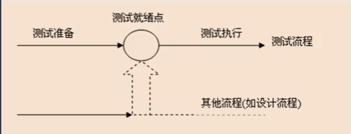 BEVFormer模型测试结果_测试人员_04