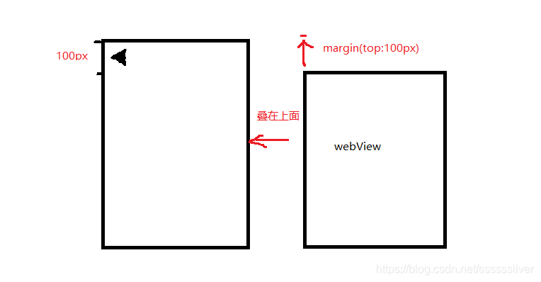 网页渲染unity3d模型_UI