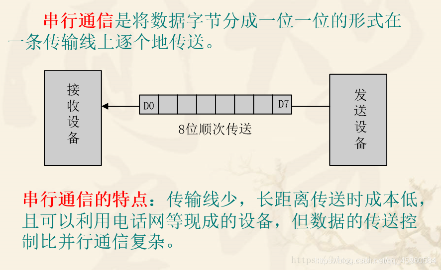 freemodbus多个串口做主站_freemodbus多个串口做主站_02