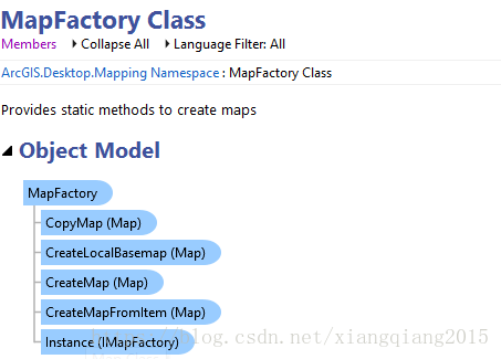 ArcGIS pro dem_拖拽