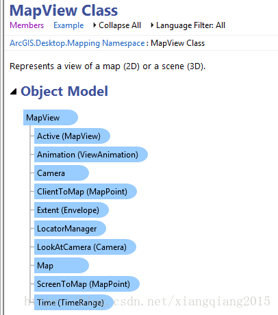 ArcGIS pro dem_自定义_04