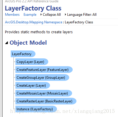 ArcGIS pro dem_图层_16