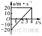 vfat 速度_安全问题_14