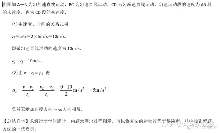 vfat 速度_c form画直线_15