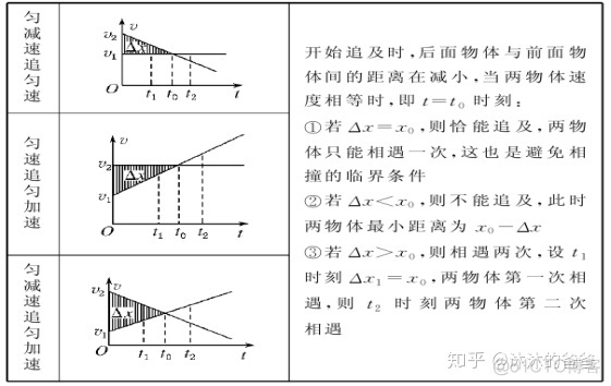 vfat 速度_安全问题_61