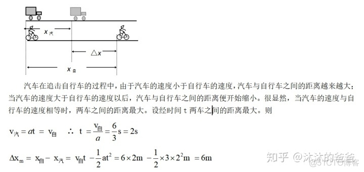 vfat 速度_时间轴_66